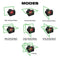 Milwaukee Tool Tools Milwaukee M12™ Green 360-Degree 3-Plane Laser Kit