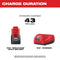 Milwaukee Tool Tools Milwaukee M12™ REDLITHIUM™ 2.0Ah Battery and Charger Starter Kit