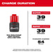 Milwaukee Tool Tools Milwaukee M12 REDLITHIUM™ HIGH OUTPUT™ CP2.5 Battery Pack