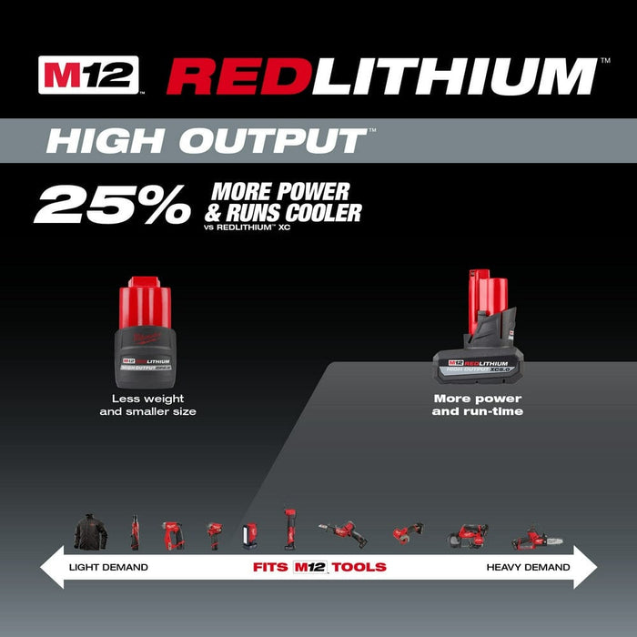 Milwaukee Tool Tools Milwaukee M12 REDLITHIUM™ HIGH OUTPUT™ XC5.0 Battery Pack