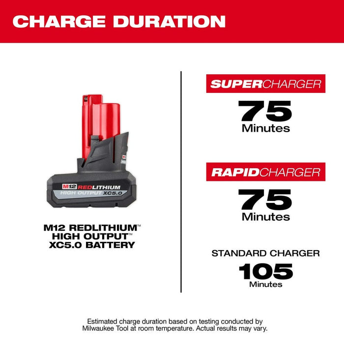 Milwaukee Tool Tools Milwaukee M12 REDLITHIUM™ HIGH OUTPUT™ XC5.0 Battery Pack