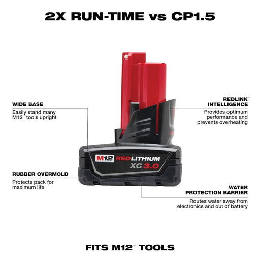 Milwaukee Tool Milwaukee M12™ REDLITHIUM™ XC 3.0Ah Battery (2 Piece)