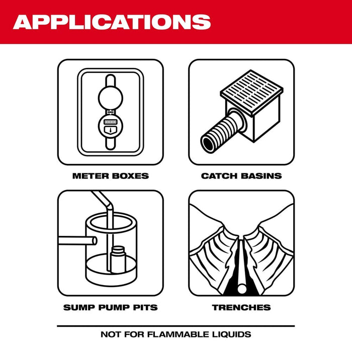 Milwaukee Tool Tools Milwaukee M12™ Stick Transfer Pump