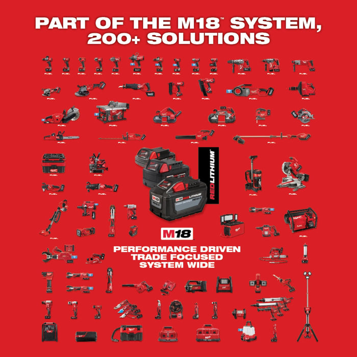 Milwaukee Tool Tools Milwaukee M18™ 2-Speed Grease Gun 2CT Kit