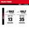 Milwaukee Tool Tools Milwaukee M18™ Bluetooth® Jobsite Radio