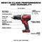Milwaukee Tool Tools Milwaukee M18™ Compact 1/2 in. Hammer Drill/Driver Kit w/ Compact Batteries