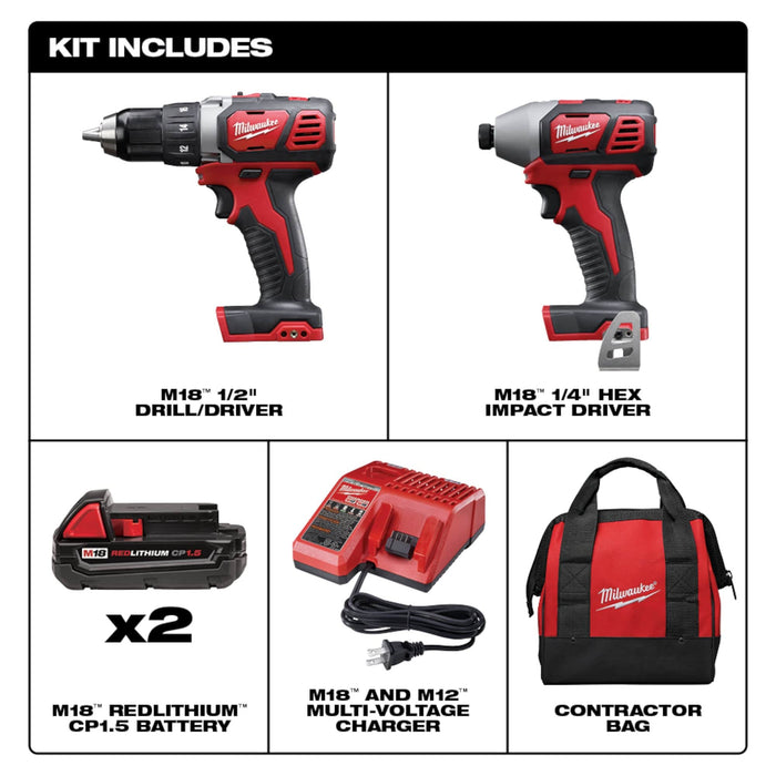 Milwaukee Tool Milwaukee M18™ Cordless LITHIUM-ION 2-Tool Combo Kit