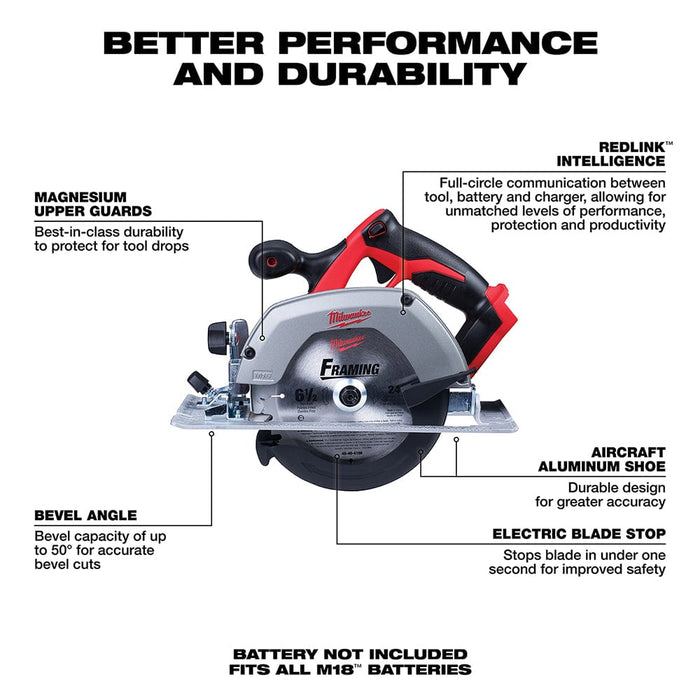 Milwaukee Tool Tools Milwaukee M18™ Cordless Lithium-Ion 6-1/2 in. Circular Saw