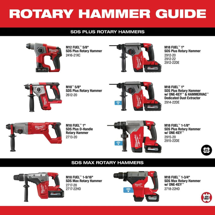 Milwaukee Tool Tools Milwaukee M18 FUEL™ 1-1/8" SDS Plus Rotary Hammer w/ ONE-KEY™