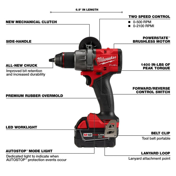 Milwaukee Tool Tools Milwaukee M18 FUEL™ 1/2" Drill/Driver Kit