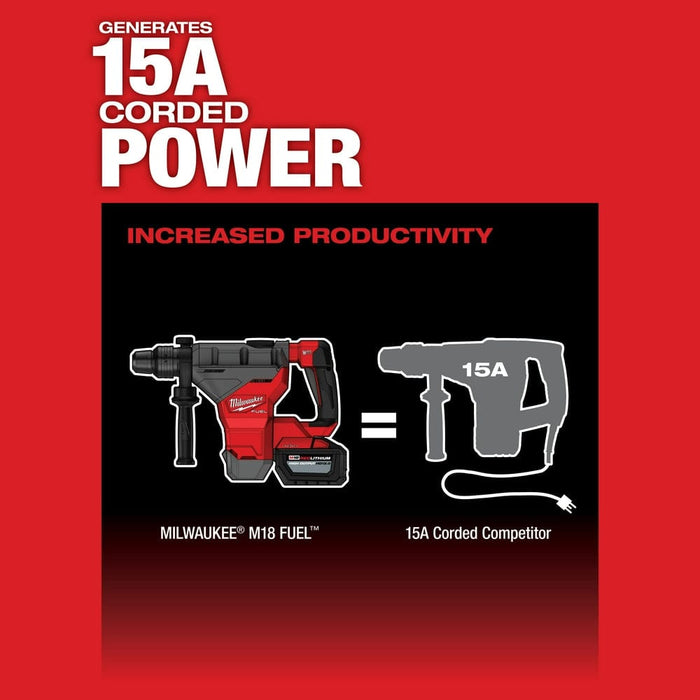 Milwaukee Tool Tools Milwaukee M18 FUEL™ 1-3/4 in. SDS Max Rotary Hammer with One Key™ Two HD12.0 Battery Kit