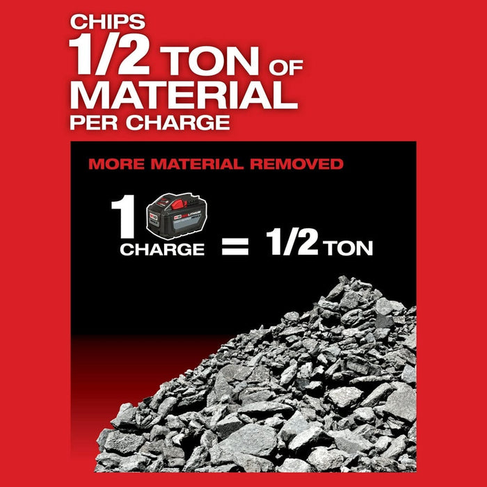 Milwaukee Tool Tools Milwaukee M18 FUEL™ 1-3/4 in. SDS Max Rotary Hammer with One Key™ Two HD12.0 Battery Kit