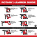 Milwaukee Tool Tools Milwaukee M18 FUEL™ 1-3/4 in. SDS Max Rotary Hammer with One Key™ Two HD12.0 Battery Kit