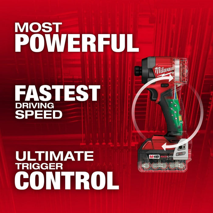 Milwaukee Tool Tools Milwaukee M18 FUEL™ 1/4" Hex Impact Driver Kit