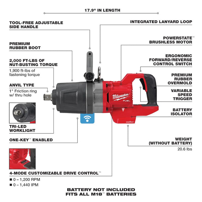 Milwaukee Tool Tools Milwaukee M18 FUEL™ 1 in. D-Handle High Torque Impact Wrench w/ ONE-KEY™