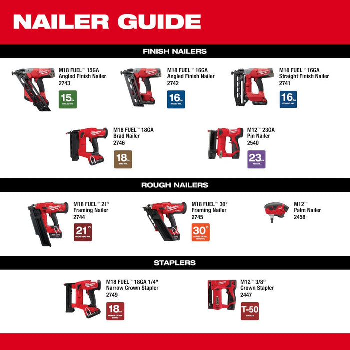 Milwaukee Tool Air Tools and Compressors Milwaukee M18 FUEL™ 18 Gauge Brad Nailer Kit