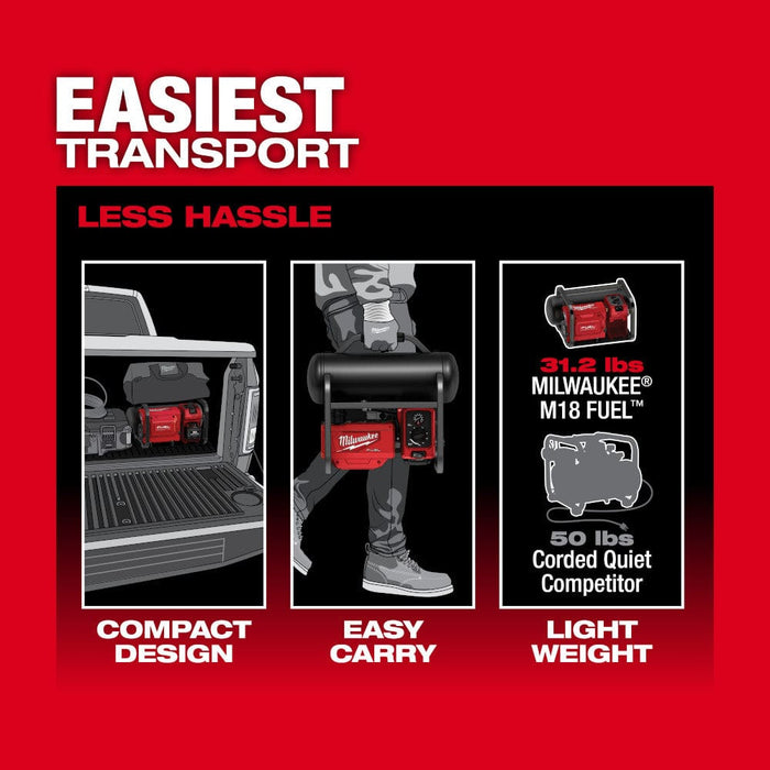 Milwaukee Tool Air Tools and Compressors Milwaukee M18 FUEL™ 2 Gallon Compact Quiet Compressor