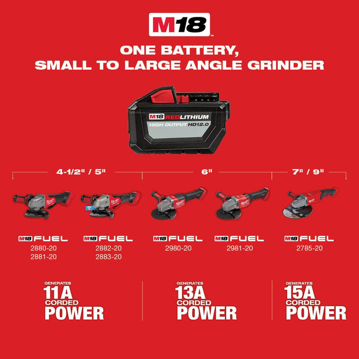 Milwaukee Tool Tools Milwaukee M18 FUEL™ 4-1/2" / 5" Variable Speed Braking Grinder, Slide Switch Lock-On