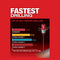 Milwaukee Tool Tools Milwaukee M18 FUEL™ 7/16 in. Hex Utility HTIW w/ ONE-KEY™