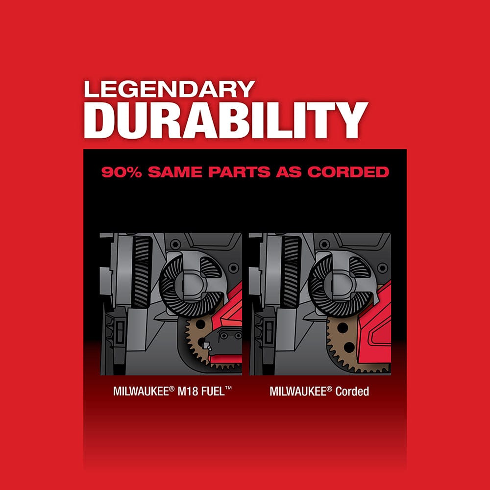 Milwaukee M18 FUEL™ Deep Cut Band Saw
