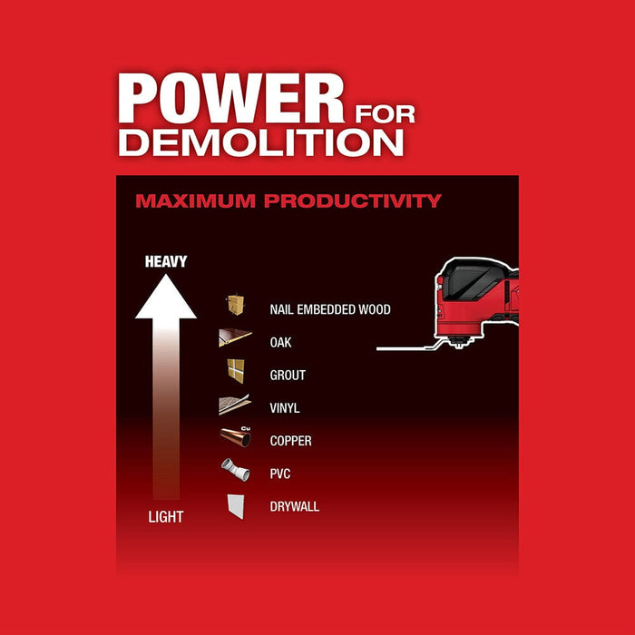 Milwaukee Tool Tools Milwaukee M18 FUEL™ Oscillating Multi-Tool