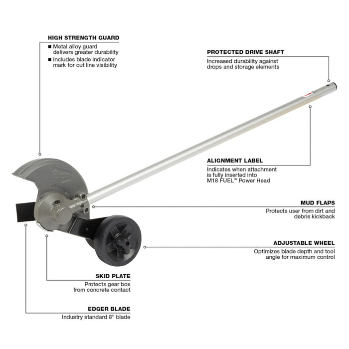 Milwaukee Tool Milwaukee M18 FUEL™ QUIK-LOK™ Edger Attachment