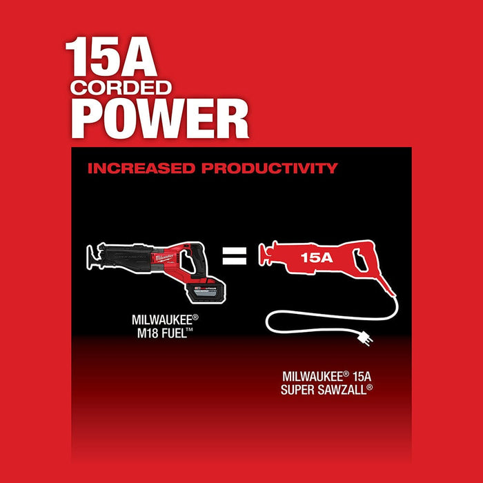 Milwaukee Tool Tools Milwaukee M18 FUEL™ SUPER SAWZALL®