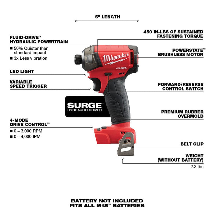 Milwaukee Tool Tools Milwaukee M18 FUEL™ SURGE™ 1/4 in. Hex Hydraulic Driver