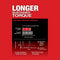 Milwaukee Tool Tools Milwaukee M18 FUEL™ SURGE™ 1/4 in. Hex Hydraulic Driver Kit