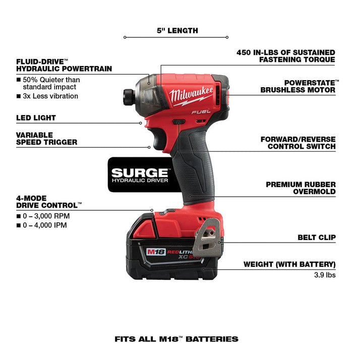 Milwaukee Tool Tools Milwaukee M18 FUEL™ SURGE™ 1/4 in. Hex Hydraulic Driver Kit