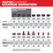 Milwaukee Tool Tools Milwaukee M18™ & M12™ Rapid Charger