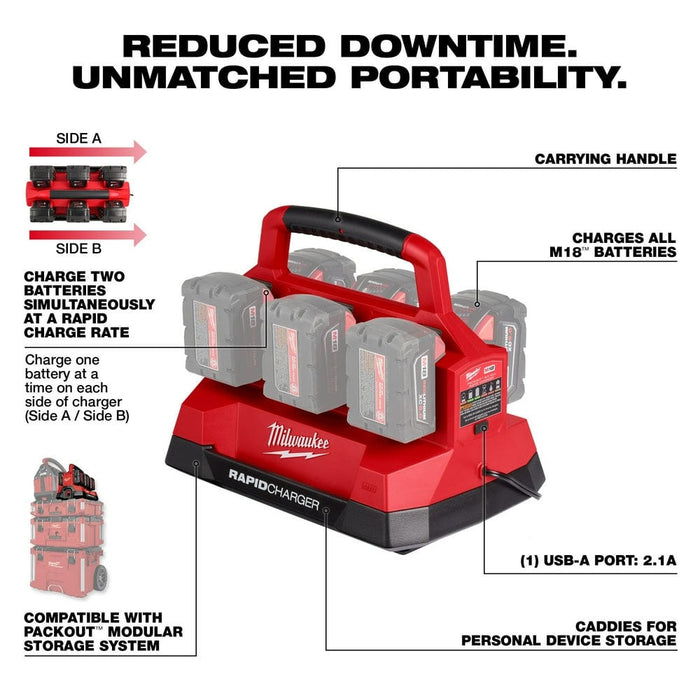 Milwaukee Tool Tools Milwaukee M18™ PACKOUT™ Six Bay Rapid Charger