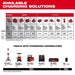 Milwaukee Tool Tools Milwaukee M18™ PACKOUT™ Six Bay Rapid Charger