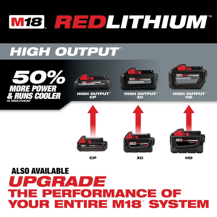 Milwaukee Tool Tools Milwaukee M18™ REDLITHIUM™ 2.0Ah Compact Battery Pack