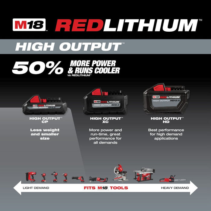 Milwaukee Tool Power Tools Accessories Milwaukee M18™ REDLITHIUM™ HIGH OUTPUT™ CP3.0 Battery 2 Pack