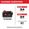 Milwaukee Tool Tools Milwaukee M18™ REDLITHIUM™ HIGH OUTPUT™ CP3.0 Battery
