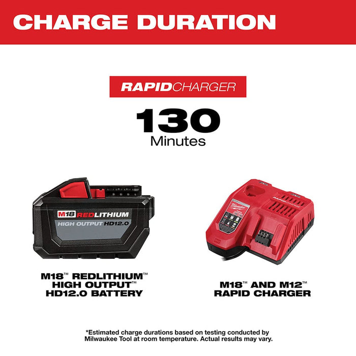 Milwaukee Tool Tools Milwaukee M18™ REDLITHIUM™ HIGH OUTPUT™ HD 12.0Ah Battery and Charger Starter Kit