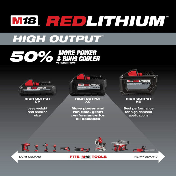 Milwaukee Tool Power Tools Accessories Milwaukee M18™ REDLITHIUM™ HIGH OUTPUT™ XC 6.0Ah Battery Pack (2 Piece)