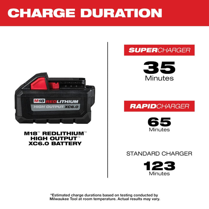 Milwaukee Tool Tools Milwaukee M18™ REDLITHIUM™ HIGH OUTPUT™ XC 6.0Ah Battery Pack