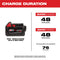 Milwaukee Tool Tools Milwaukee M18™ REDLITHIUM™ XC 4.0Ah Extended Capacity Battery Pack