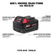 Milwaukee Tool Milwaukee M18™ REDLITHIUM™ XC 5.0Ah Battery and Charger Starter Kit