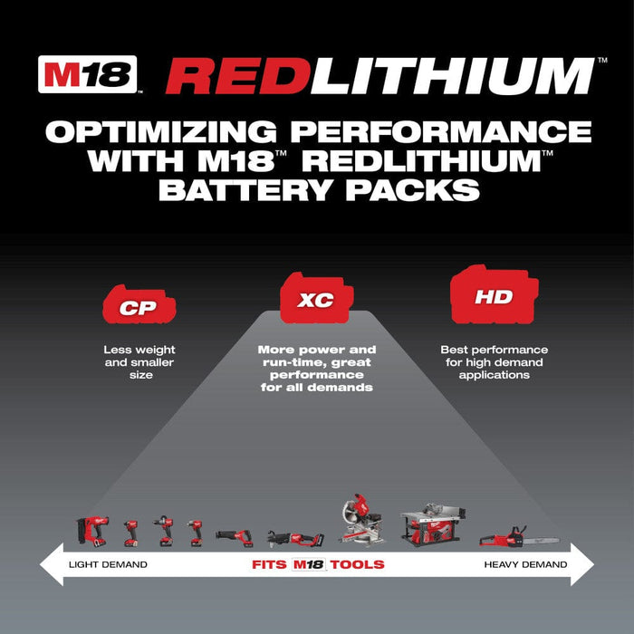 Milwaukee Tool Tools Milwaukee M18™ REDLITHIUM™ XC 5.0Ah Extended Capacity Battery Pack