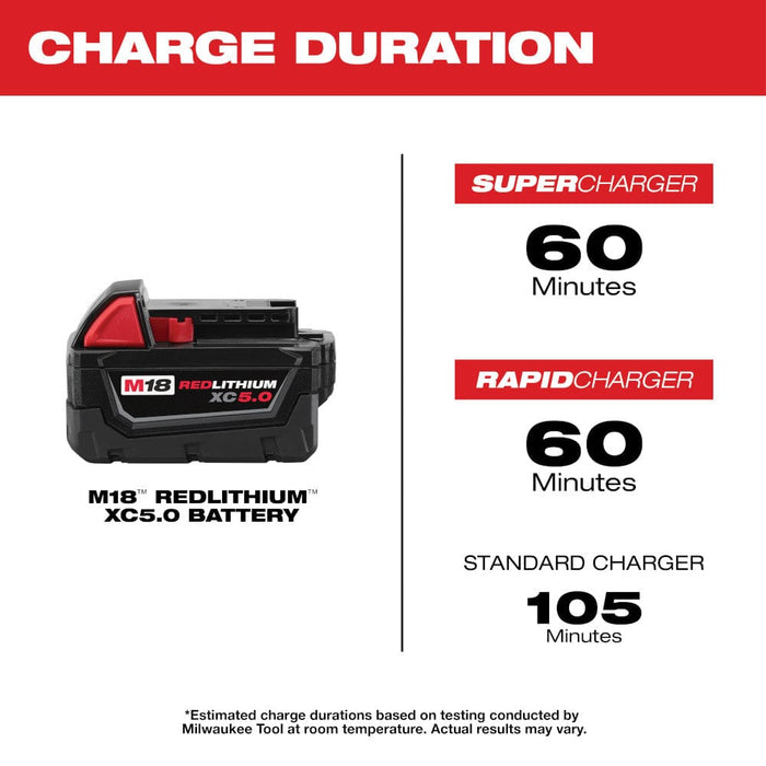 Milwaukee Tool Tools Milwaukee M18™ REDLITHIUM™ XC 5.0Ah Extended Capacity Battery Pack