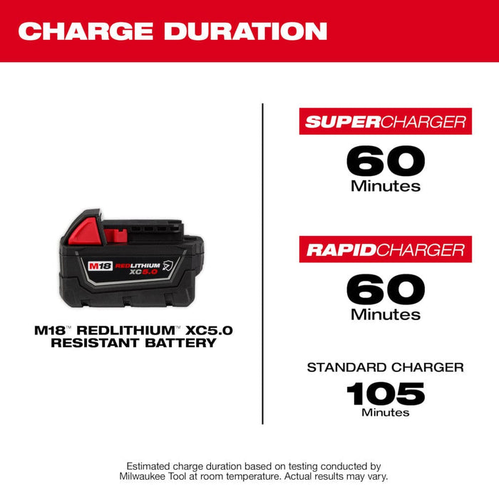 Milwaukee Tool Tools Milwaukee M18 REDLITHIUM™  XC5.0 Resistant Battery