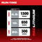 Milwaukee Tool Power Tools Accessories Milwaukee M18™ ROVER™ Mounting Flood Light