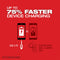 Milwaukee Tool Tools Milwaukee M18™ TOP-OFF™ 175W Power Supply
