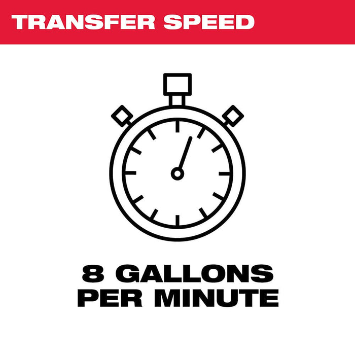 Milwaukee Tool Tools Milwaukee M18™ Transfer Pump