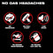 Milwaukee Tool Milwaukee MX FUEL™ 6" Green Concrete Saw Kit