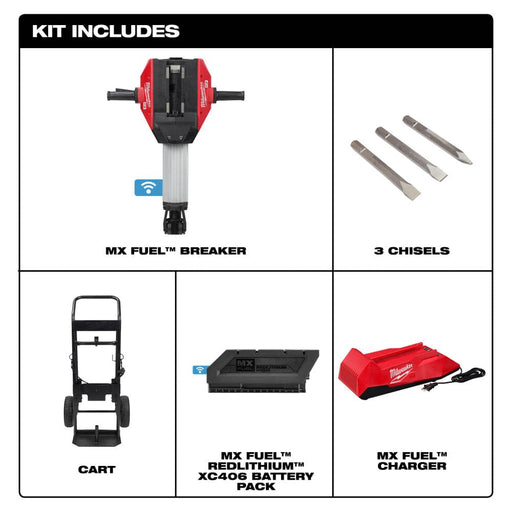 Milwaukee Tool Tools Milwaukee MX FUEL™ Breaker