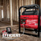 Milwaukee Tool Tools Milwaukee MX FUEL™ CARRY-ON™ 3600W/1800W Power Supply